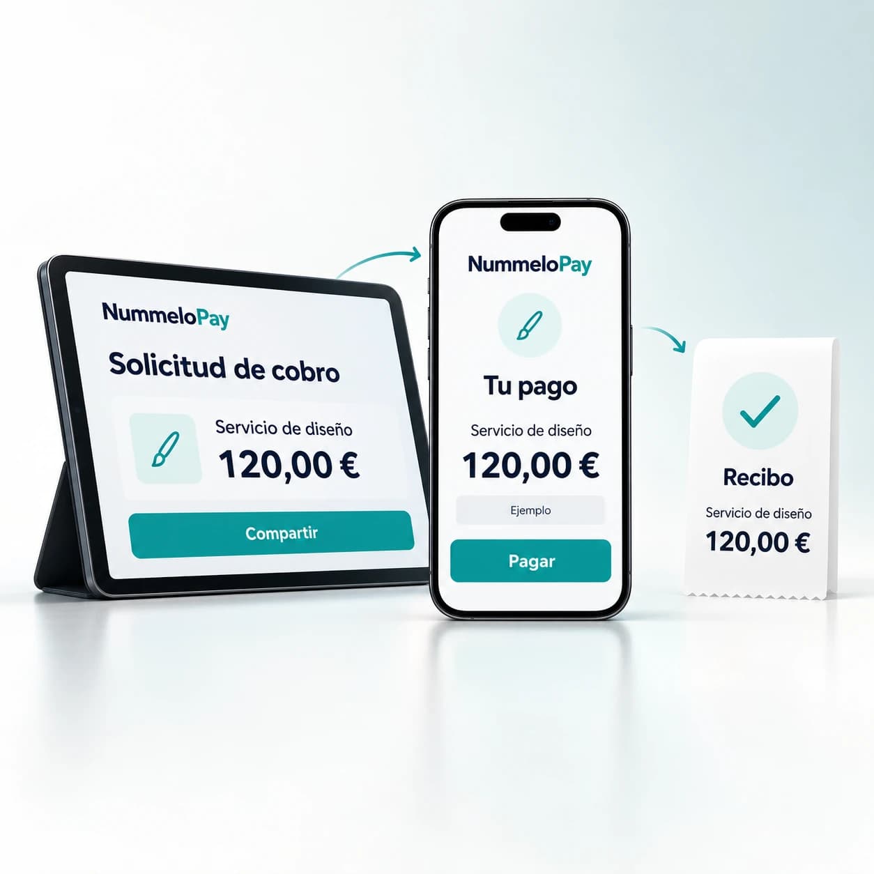 A conceptual payment request, customer payment screen and receipt using an illustrative amount.